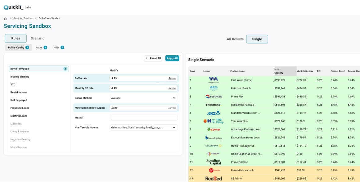 Data Labs & Serviceability Sandbox